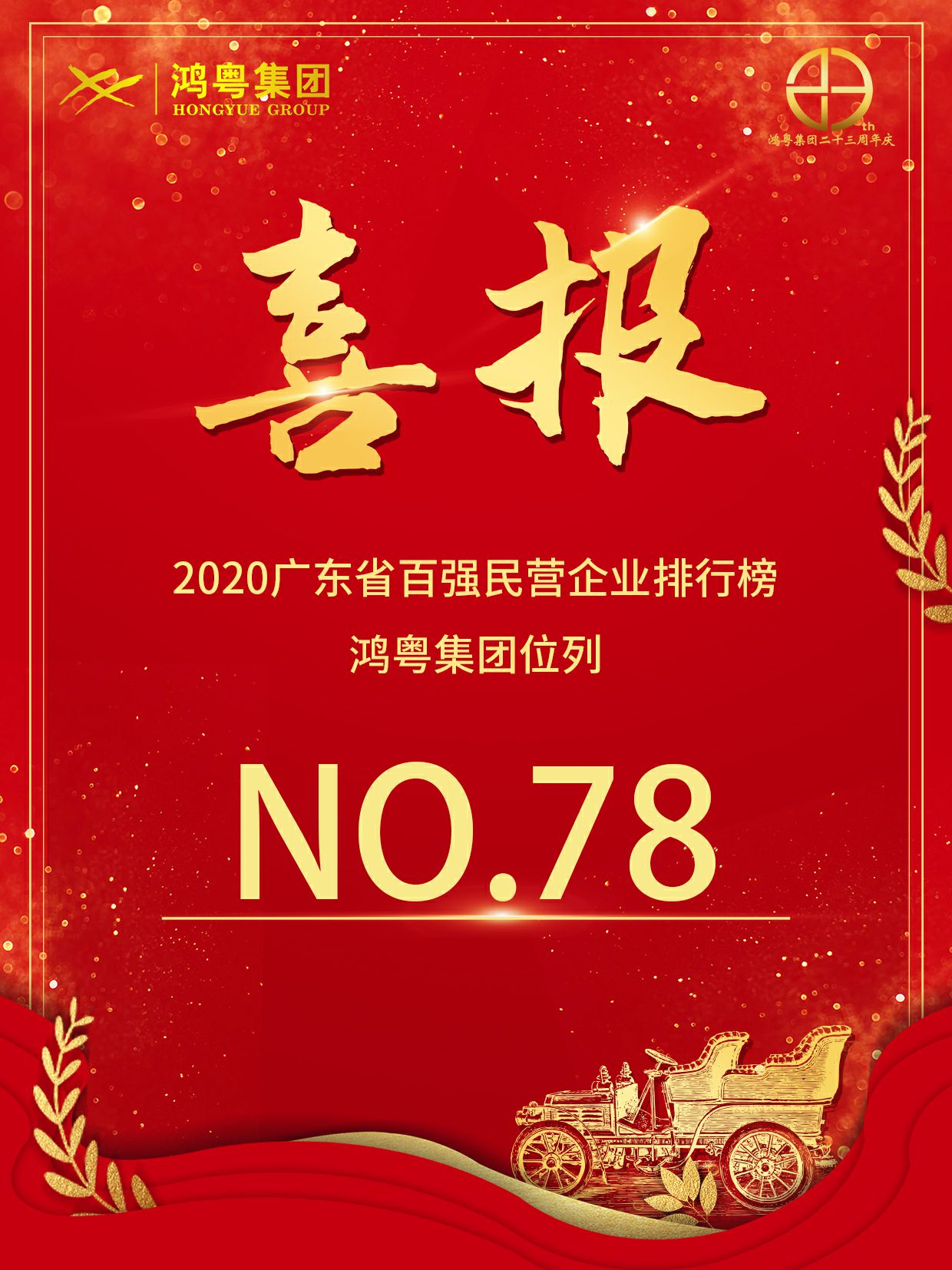 喜报丨乐竞·网站登录官网入口-乐竞(中国)荣获2020广东省民营企业百强(图1) 喜报丨乐竞·网站登录官网入口-乐竞(中国)荣获2020广东省民营企业百强(图1)